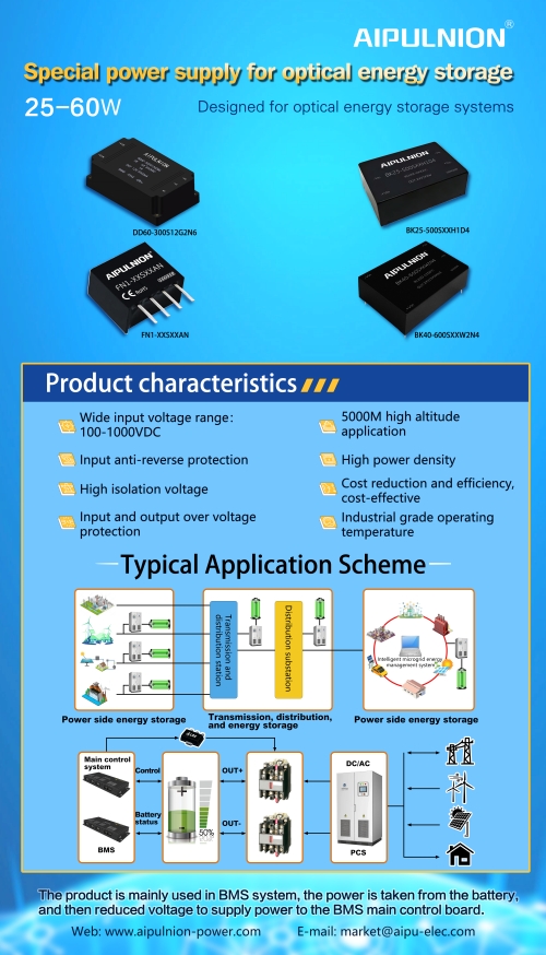 Special power supply for optical energy storage _副本.jpg